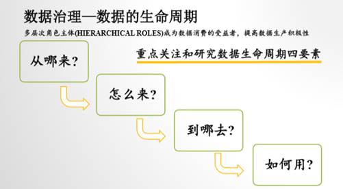 复旦大学宓咏教授作专题报告